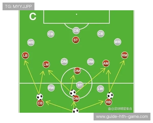 门将指挥防线成为额外战术点，门将防守站位是什么