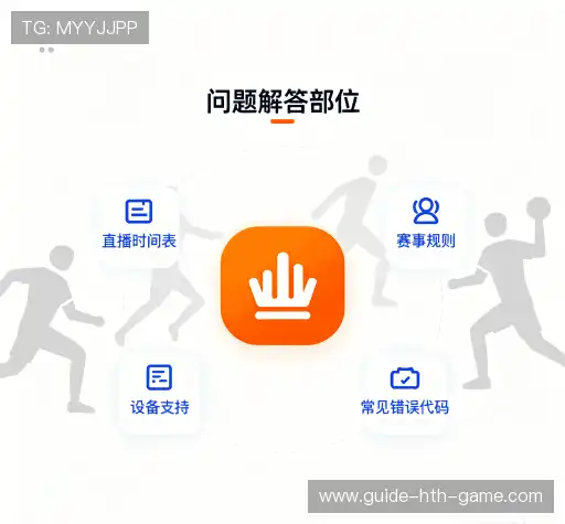 服务问答